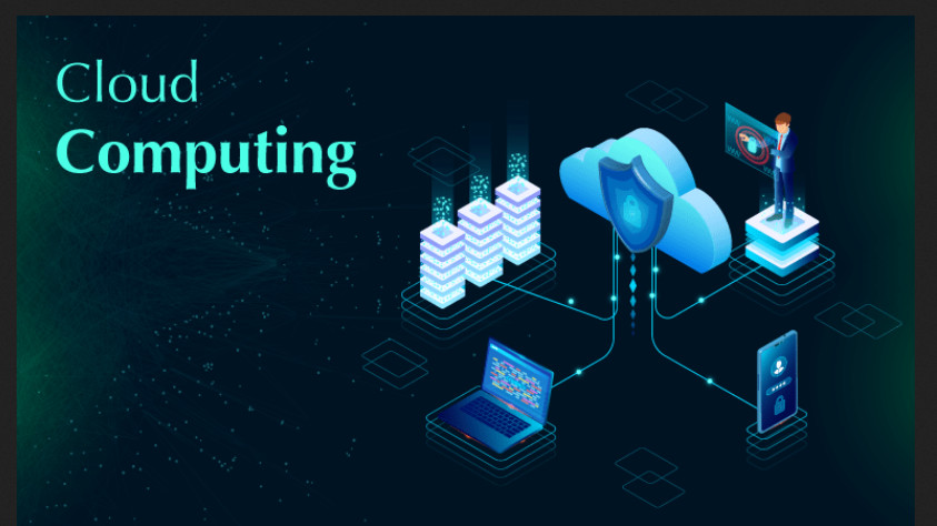 Cloud Engineer Roadmap (InDev)